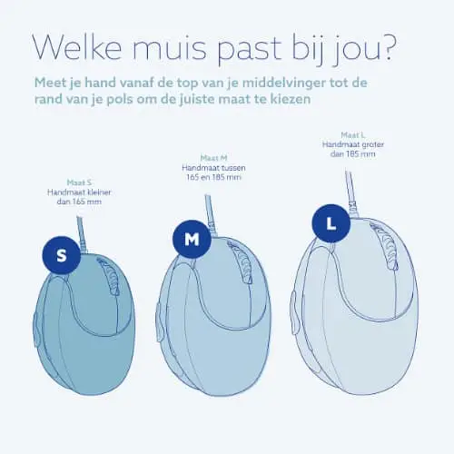 Welke muis past bij jou?