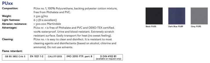 Score Stoffering PUxx